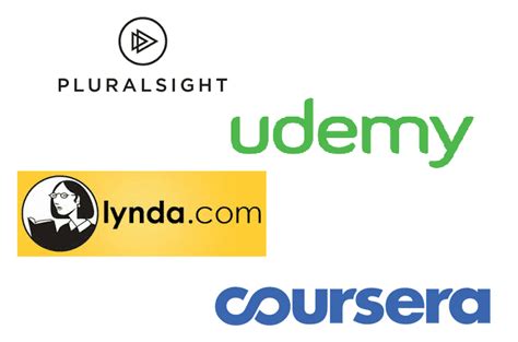 BIG direct download directory of Pluralsight, Lynda, Udemy, .